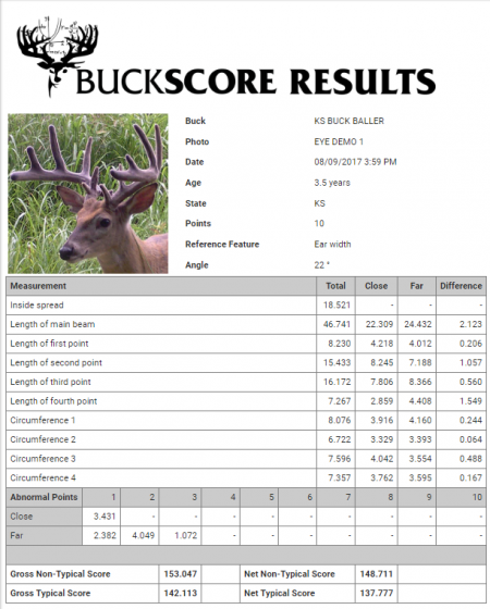 scoring deer in velvet Archives | BuckScore